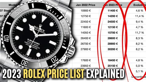 rolex canada price increase 2014